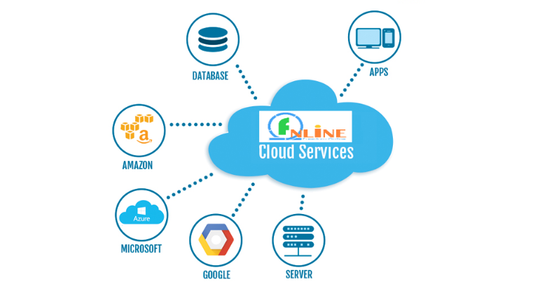Cloud ソリューション