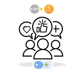 CASE STUDY: ロピア スーパーマーケットはユーザーを引き付けるためにMULTIサービスアプリをほしい!